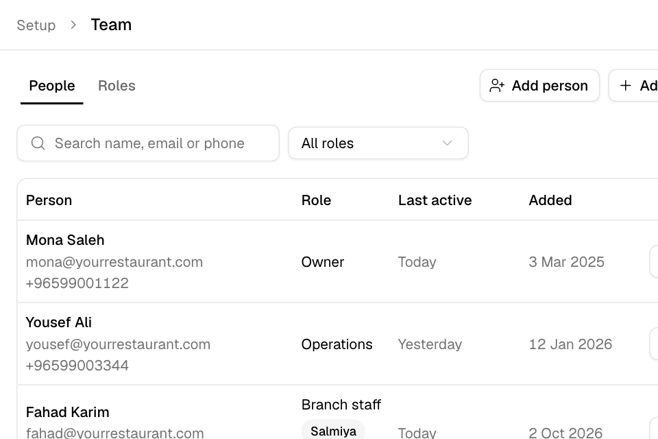 The People tab, with Add person at the top