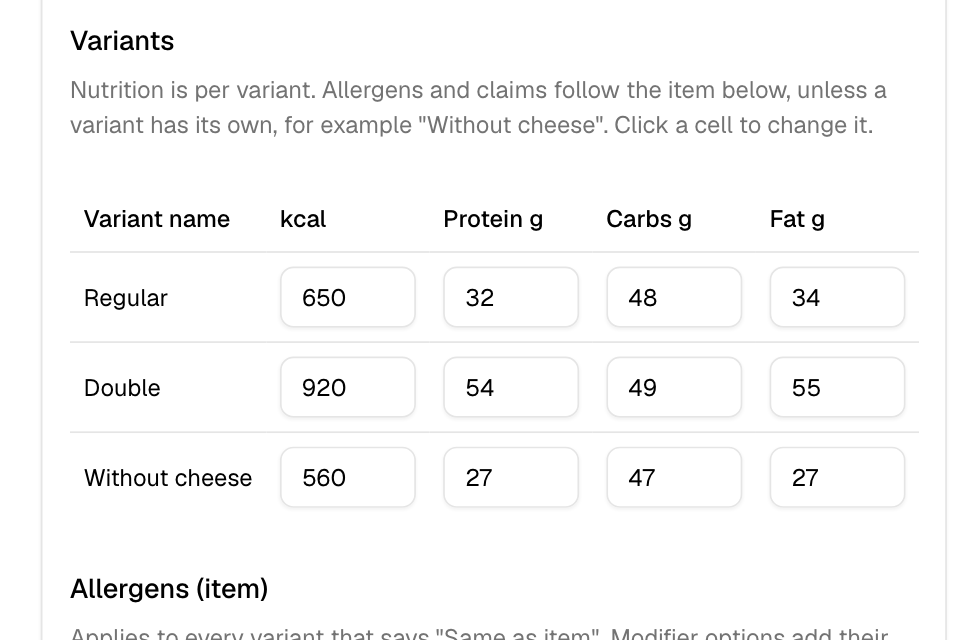 Calories, protein, carbs and fat for each size