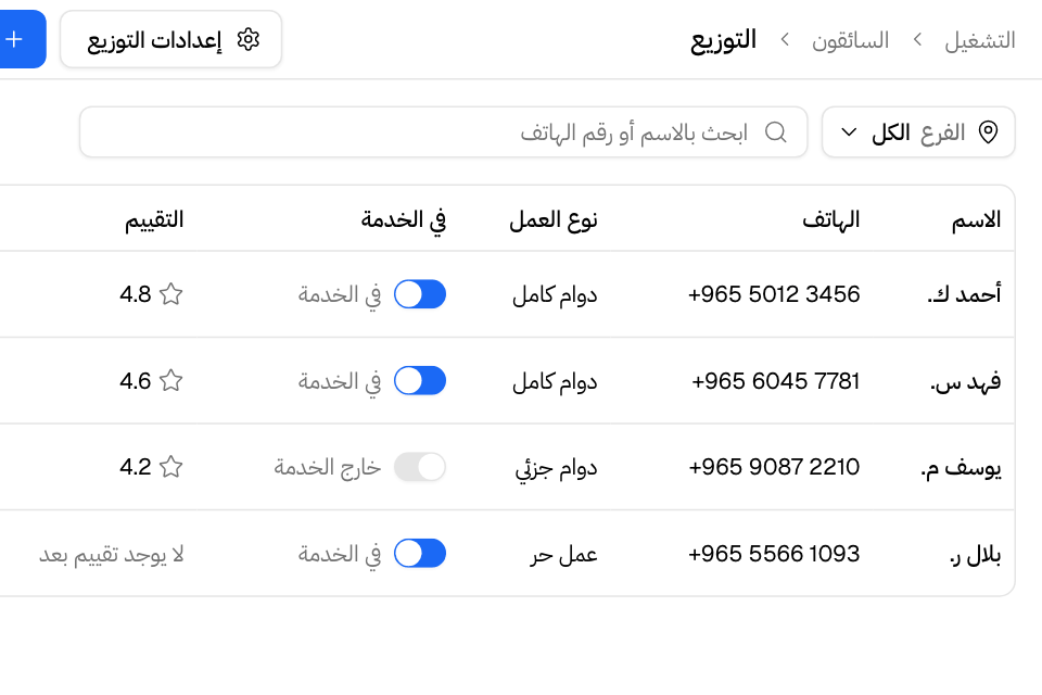 سائقوك، ومع كل منهم مفتاح في الخدمة وتقييمه