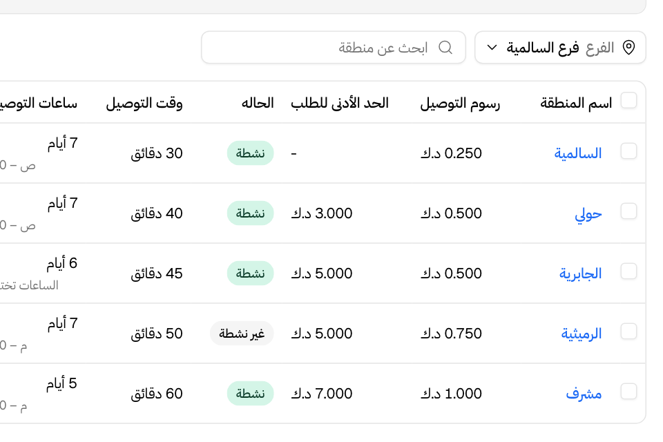قائمة المناطق، ومع كل منطقة رسومها وحدها الأدنى وحالتها ووقت توصيلها