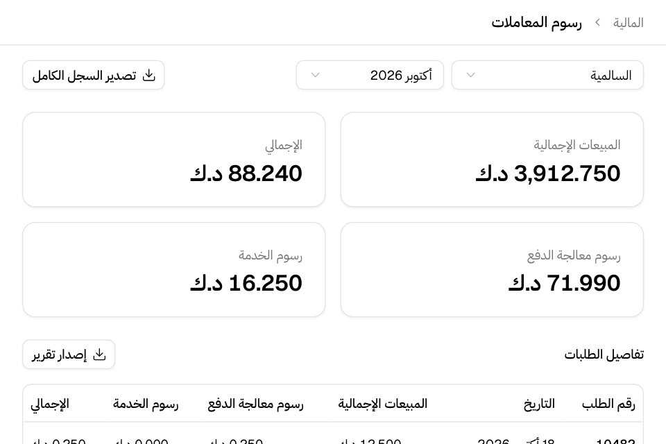 رسوم المعاملات لفرع واحد في شهر واحد