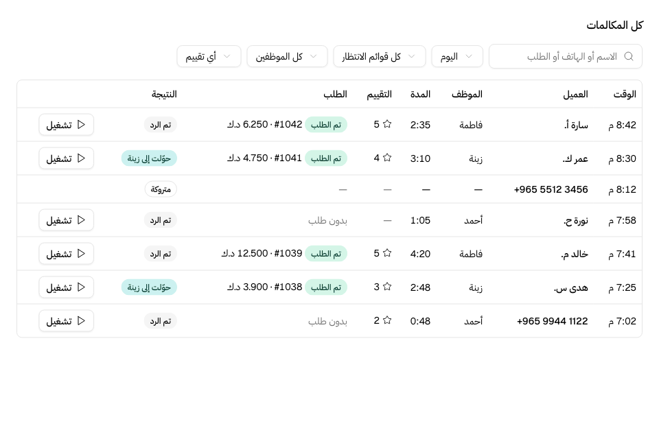 كل مكالمة بنتيجتها وتقييمها والطلب الذي جاء منها