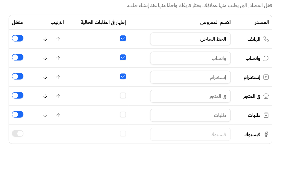 مصادر الطلبات بأسمائها المعروضة ومفاتيحها