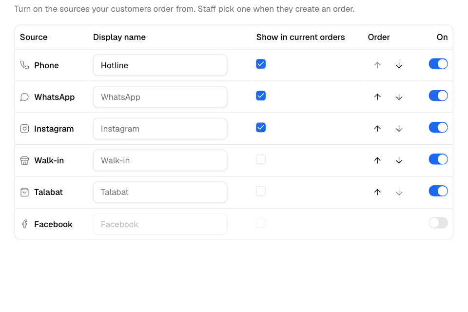 Order sources with their display names and switches