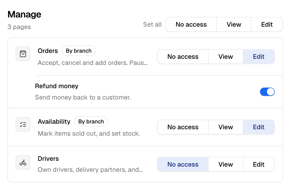 Setting each page to No access, View or Edit