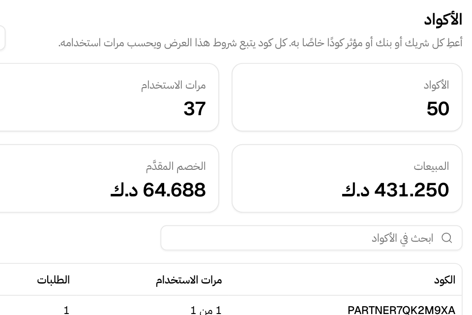 أكواد مع مرات استخدامها ومبيعاتها والخصم المقدَّم