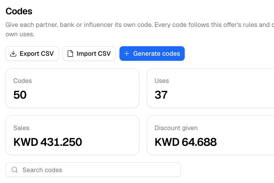 Codes with their uses, sales and discount given