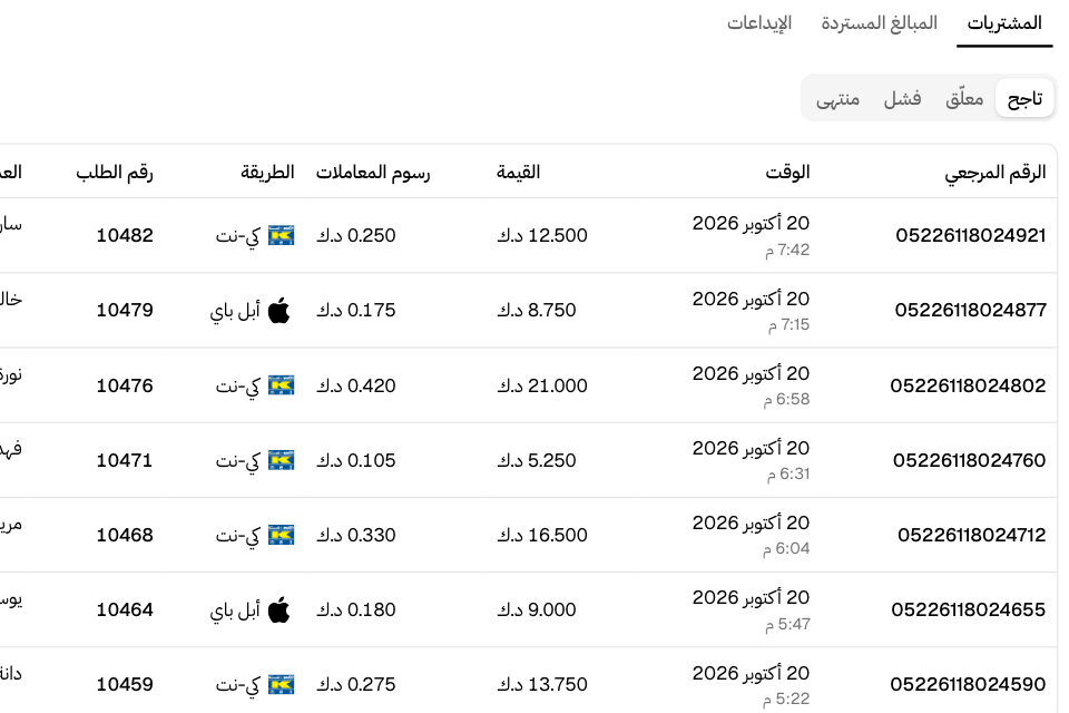 المشتريات: المدفوعات الإلكترونية الناجحة وأرقامها المرجعية