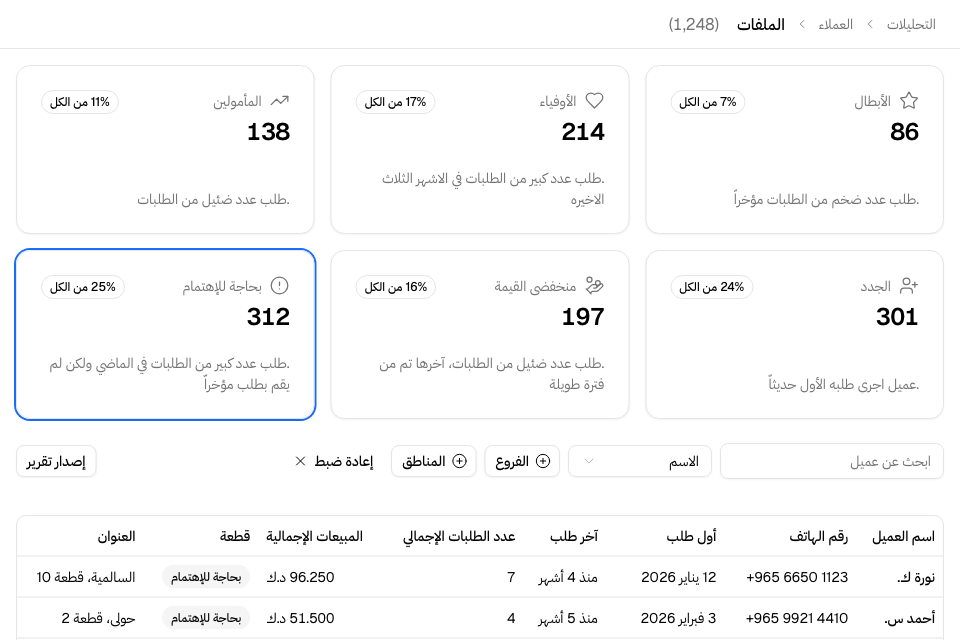 صفحة العملاء: بطاقات الشرائح فوق القائمة