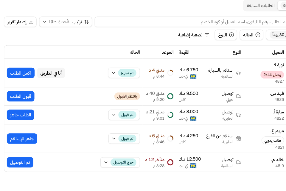 قائمة الطلبات مع مواعيدها وحالاتها وأزرار الخطوة التالية