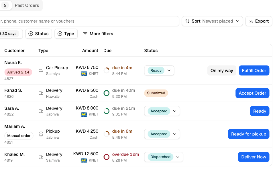 The Orders list with due times, statuses and next-step buttons