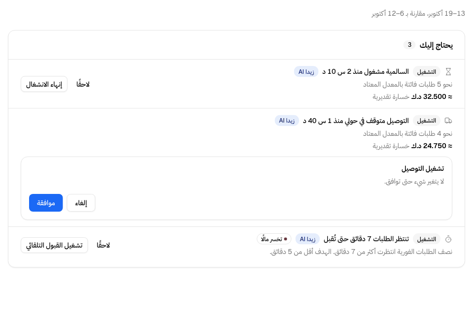 «يحتاج إليك» في الرئيسية: كل مشكلة، والمال المعرض للضياع، وحلها