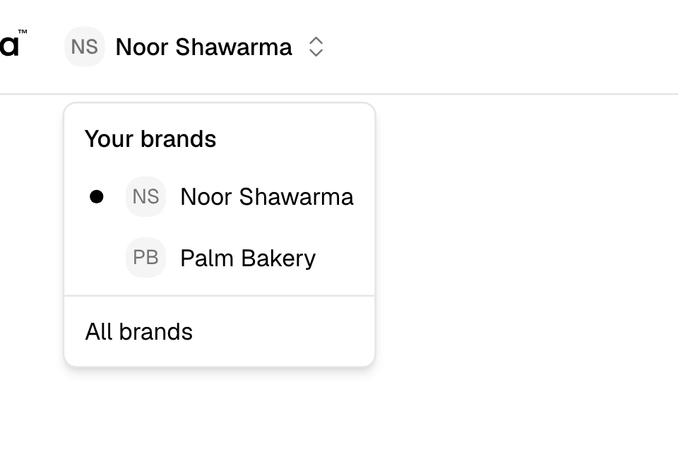 What a person sees when they have a role in two brands
