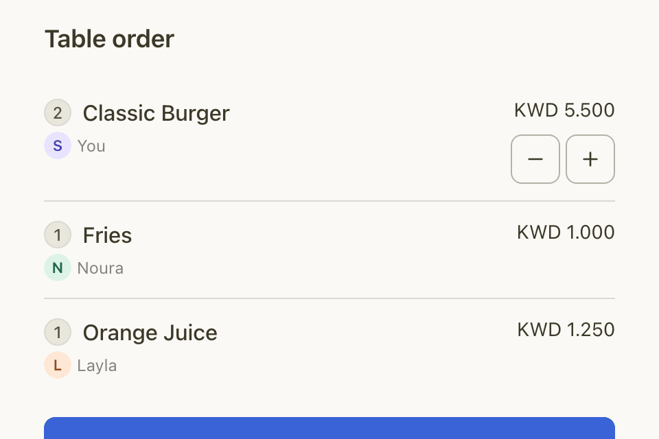 The shared table order: each item, who added it and its price