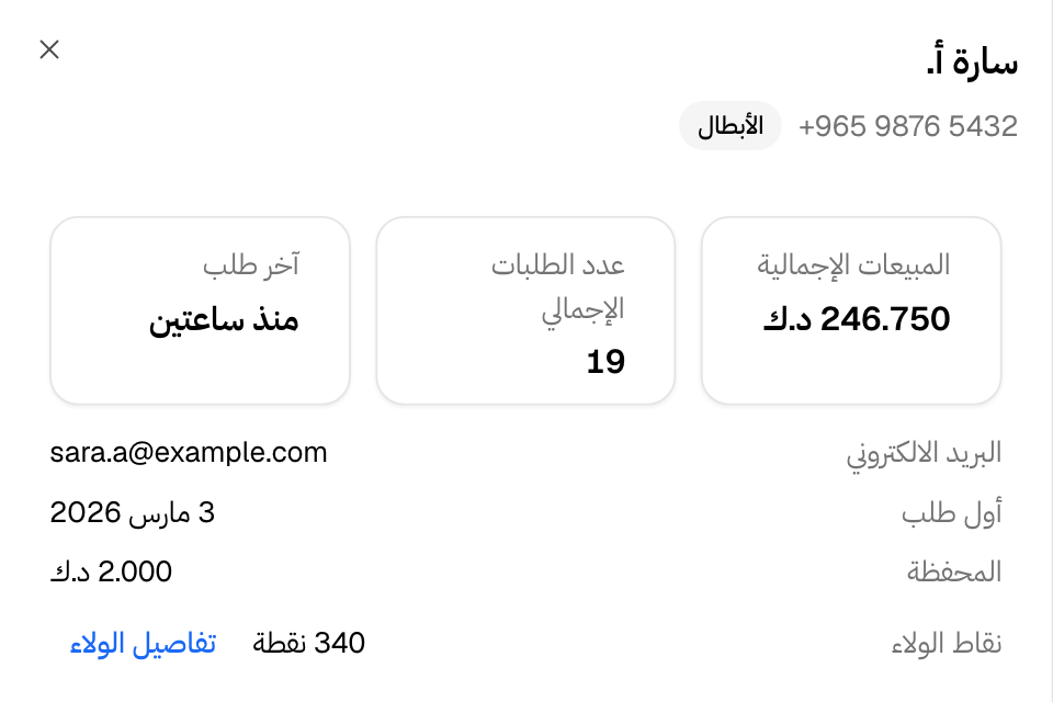 لوحة العميل: المبيعات الإجمالية والطلبات والمحفظة ونقاط الولاء