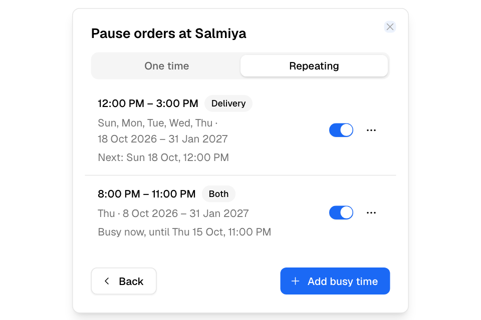 Busy hours that repeat on the days you choose