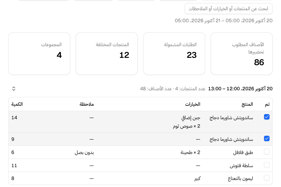 قائمة التحضير مقسمة بالفترة الزمنية