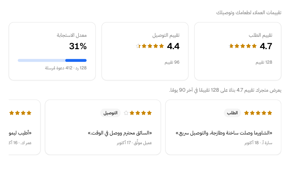 تقييمات طلباتك وتوصيلك، وكم عميلًا أجاب