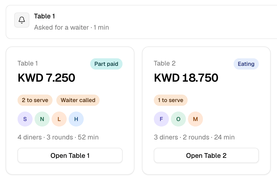 Live tables: a waiter call above the table cards