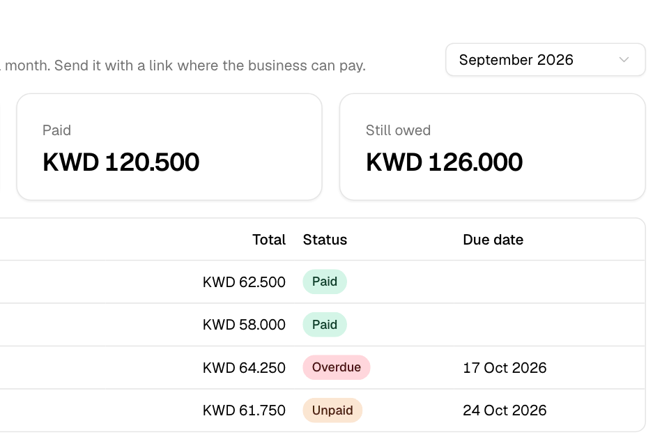 A month's statement with its totals and orders