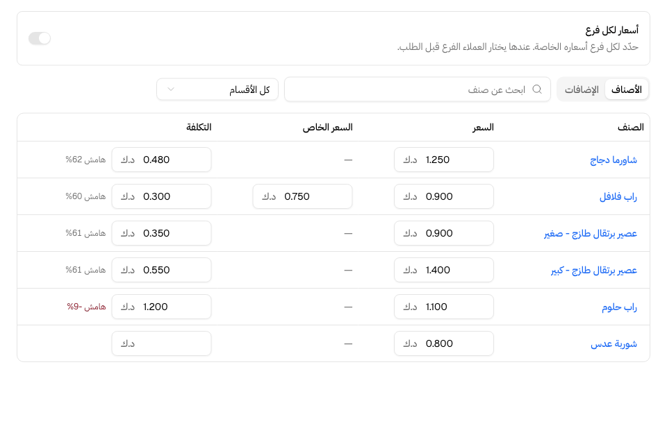 جدول الأسعار بالسعر والسعر الخاص والتكلفة والهامش