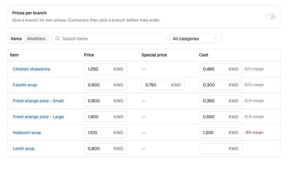 The Prices table with price, special price, cost and margin