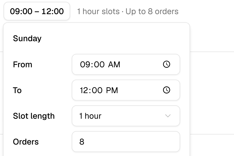 A time window with its slot length and an order limit
