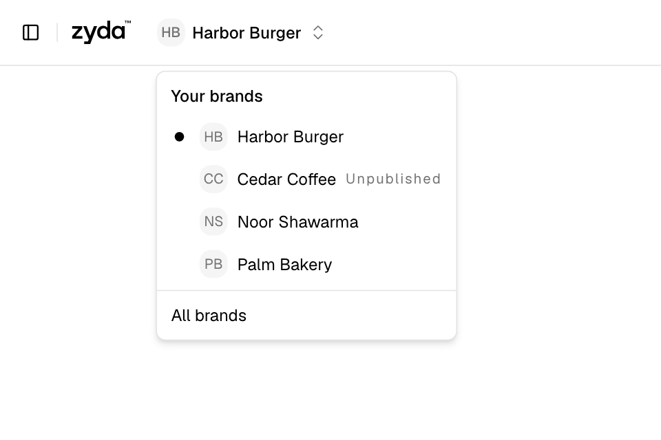 The top bar menu: the brand you are in has a dot, and a brand customers cannot see says Unpublished