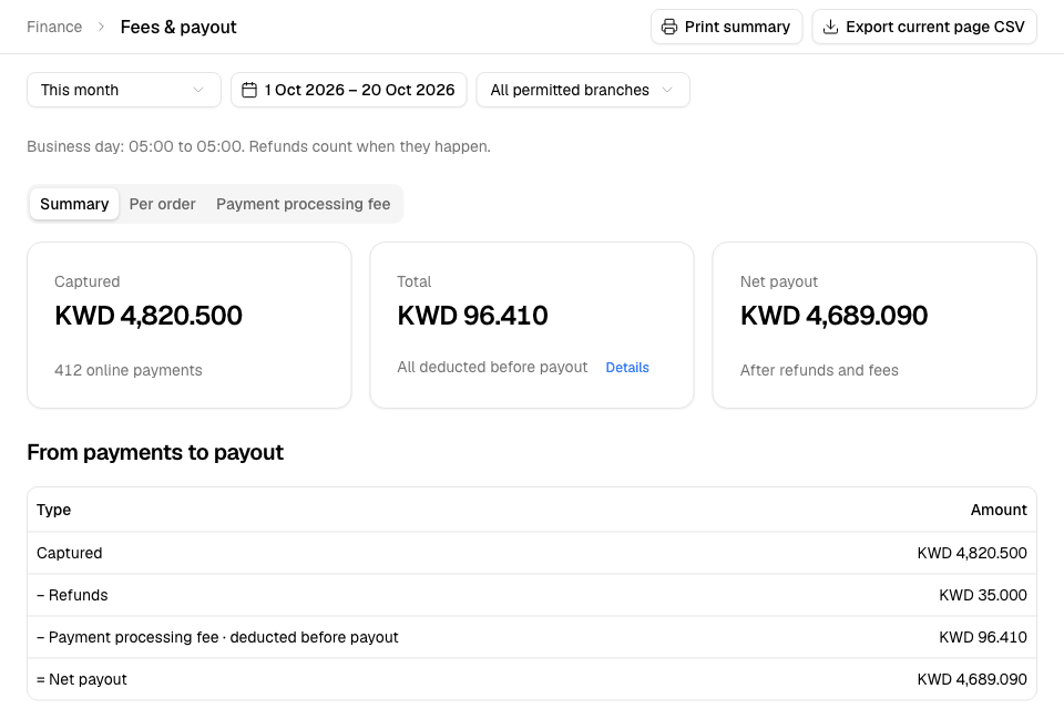 Fees and payout: captured payments, total fees and the payout