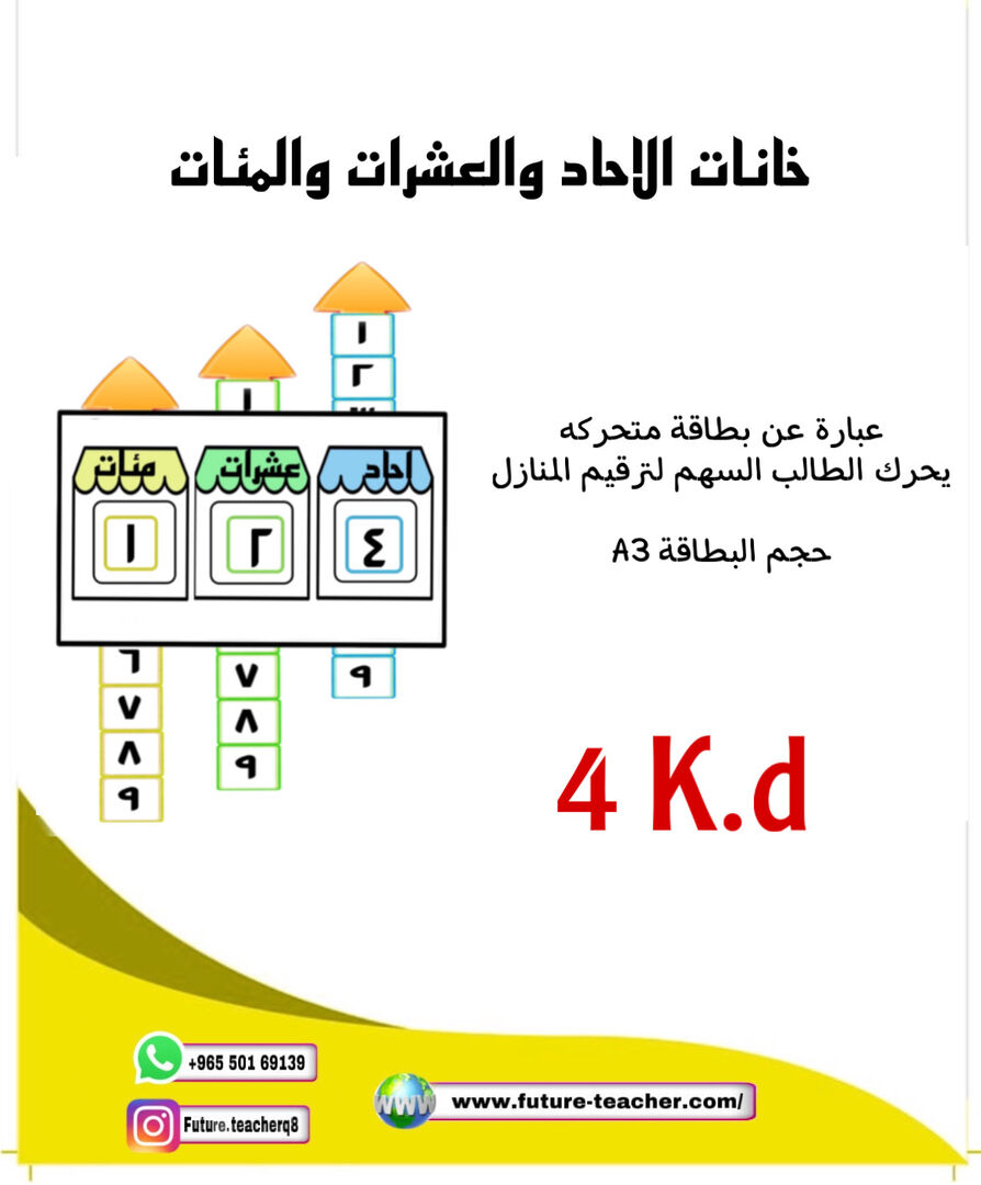 خانات الاحاد والعشرات والمئات