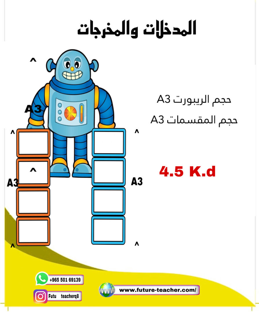 آلي المخرجات والمدخلات