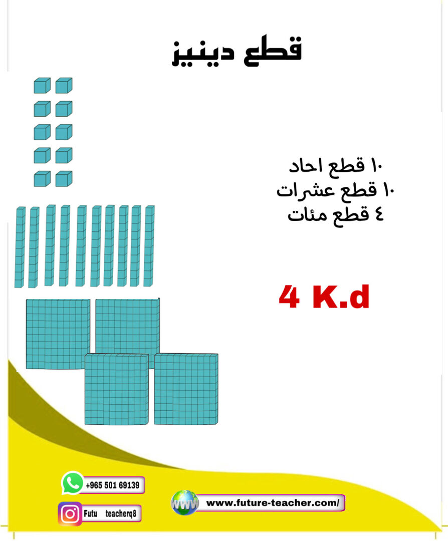 بطاقات دينيز