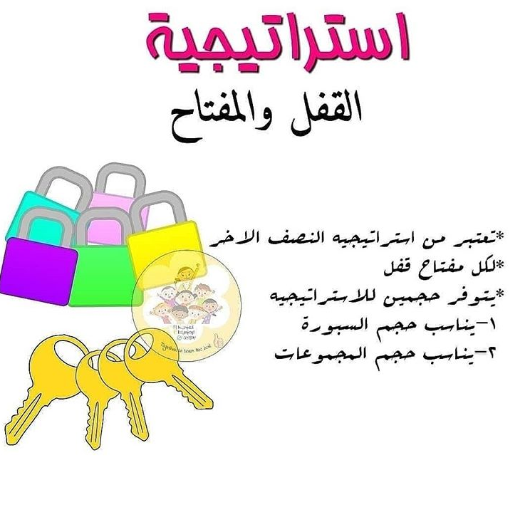 القفل والمفتاح