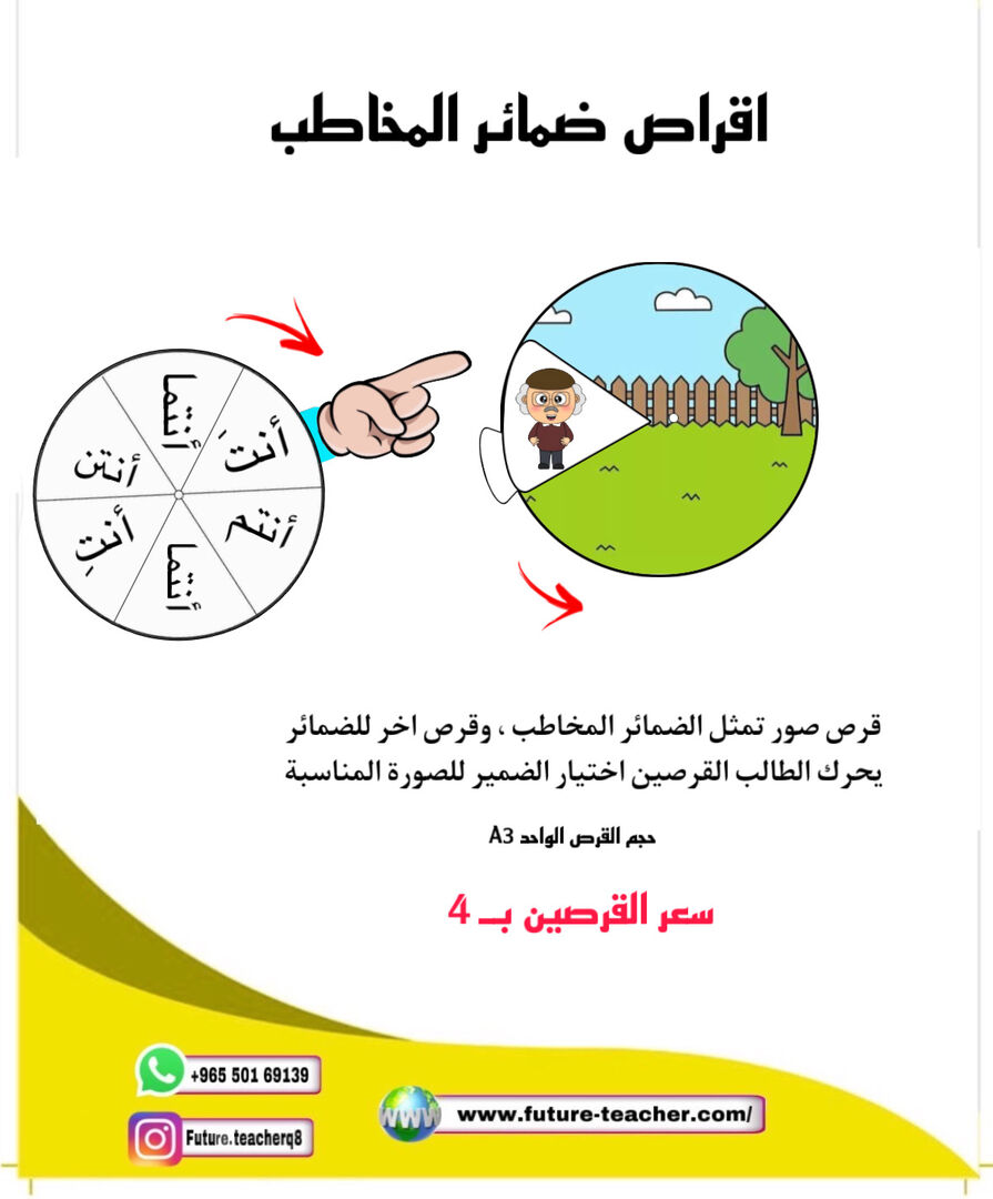 اقراص ضمائير الخطاب