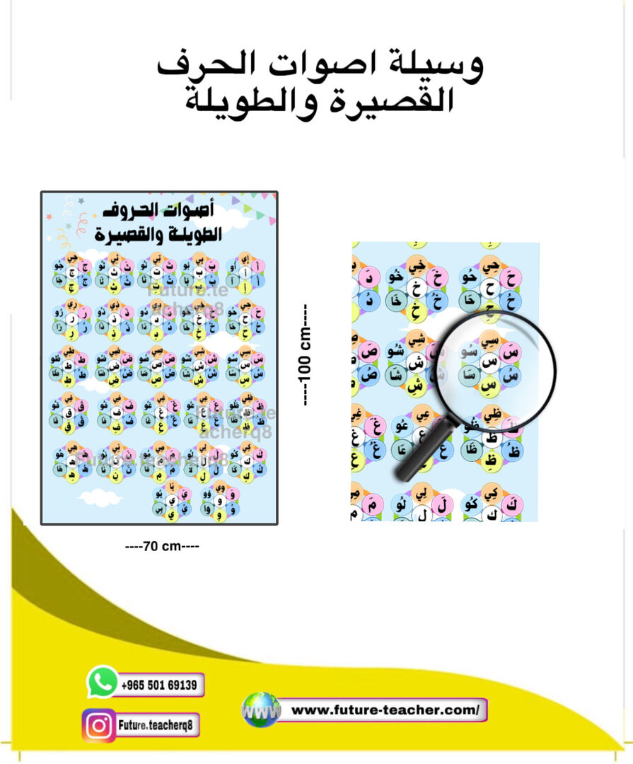 وسلة اصوات الحروف
