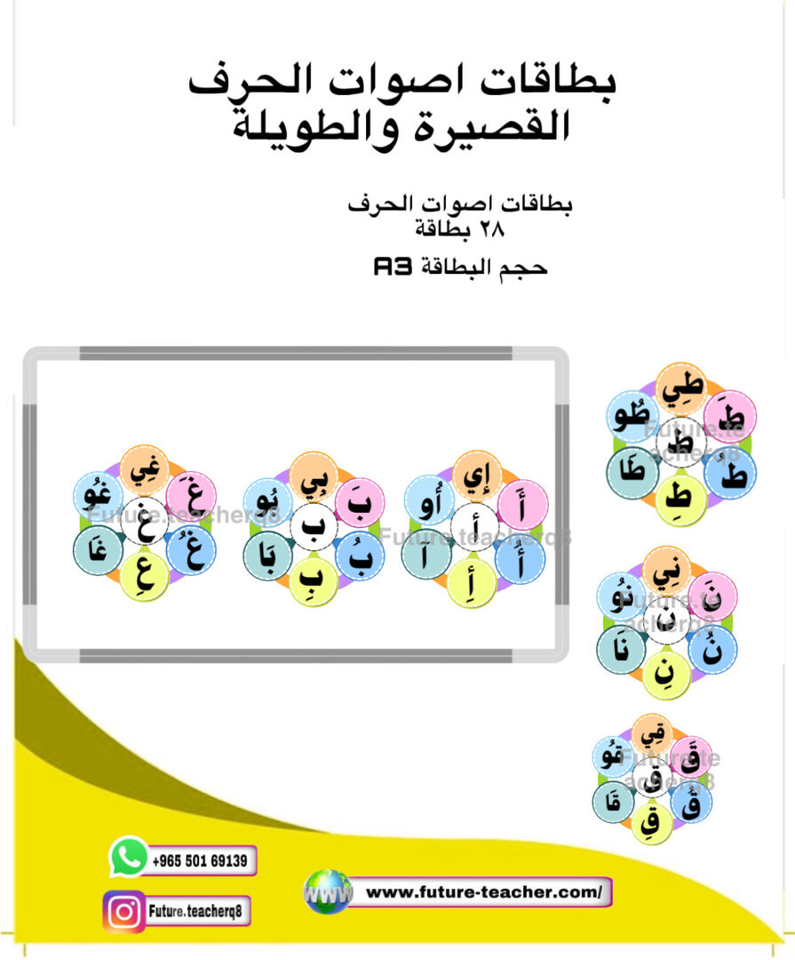 بطاقات اصوات الحرف