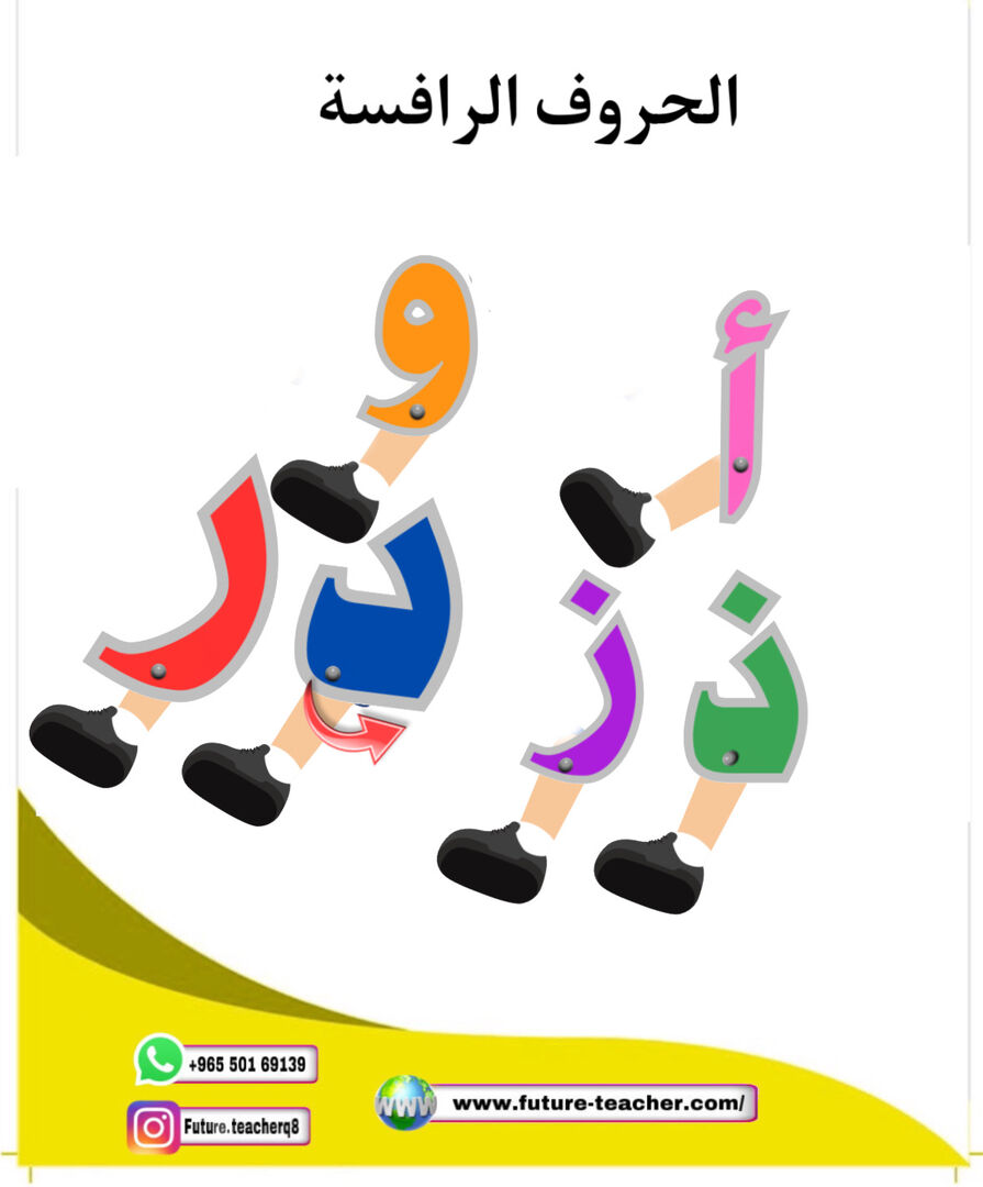 الحروف الرافسة
