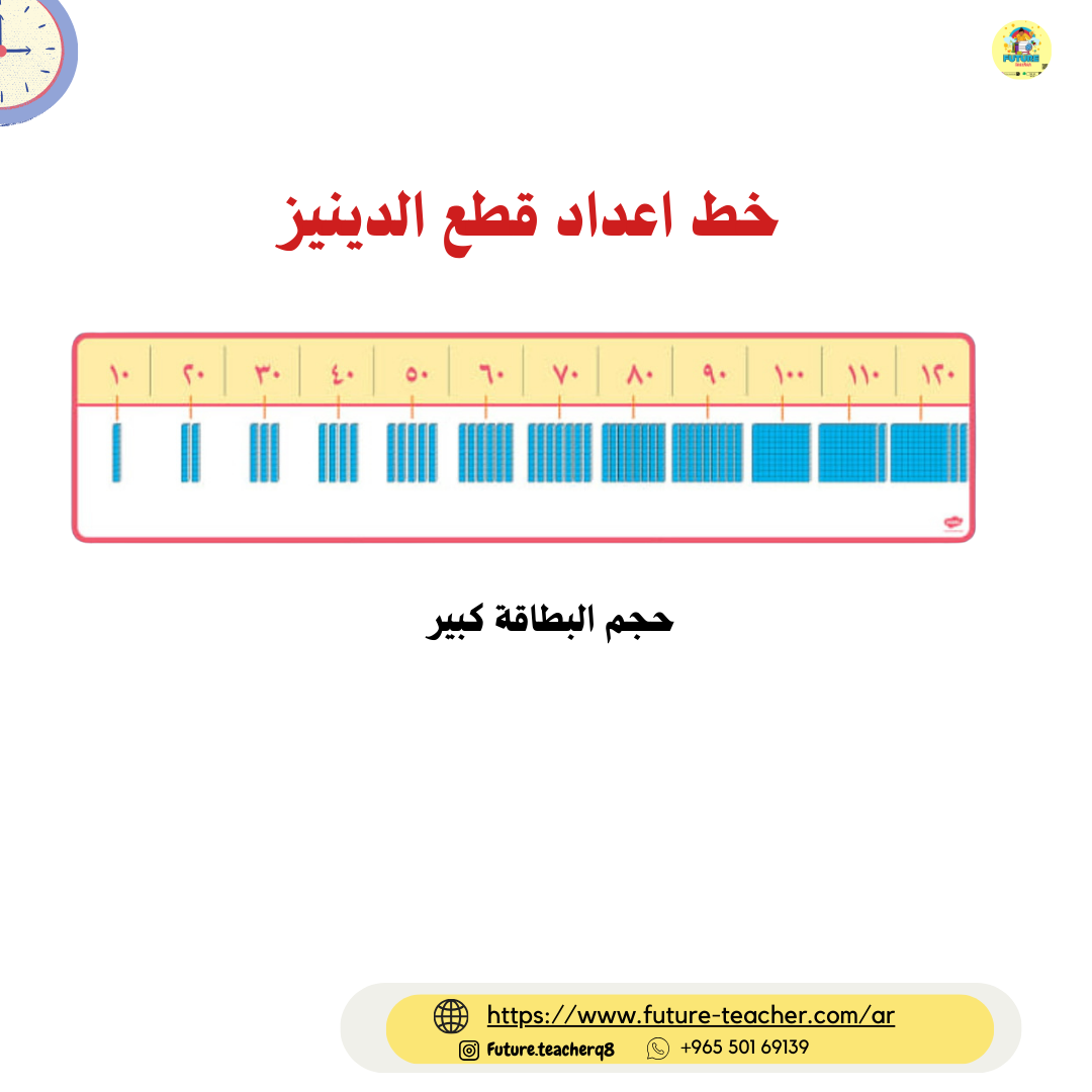 خط الاعداد دينيز (جديد)