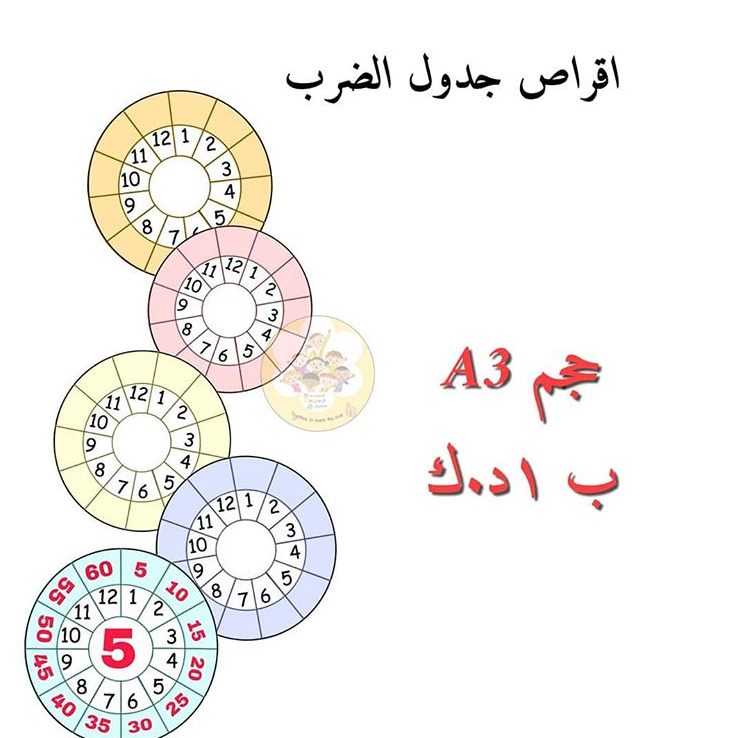 جدول الضرب
