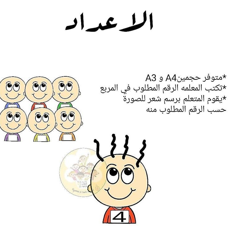 الاعداد