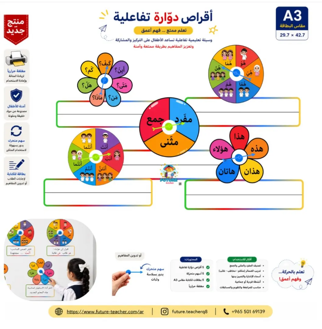 اقراص دوائر تفاعلية
