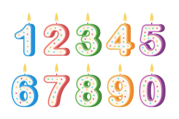 numbers