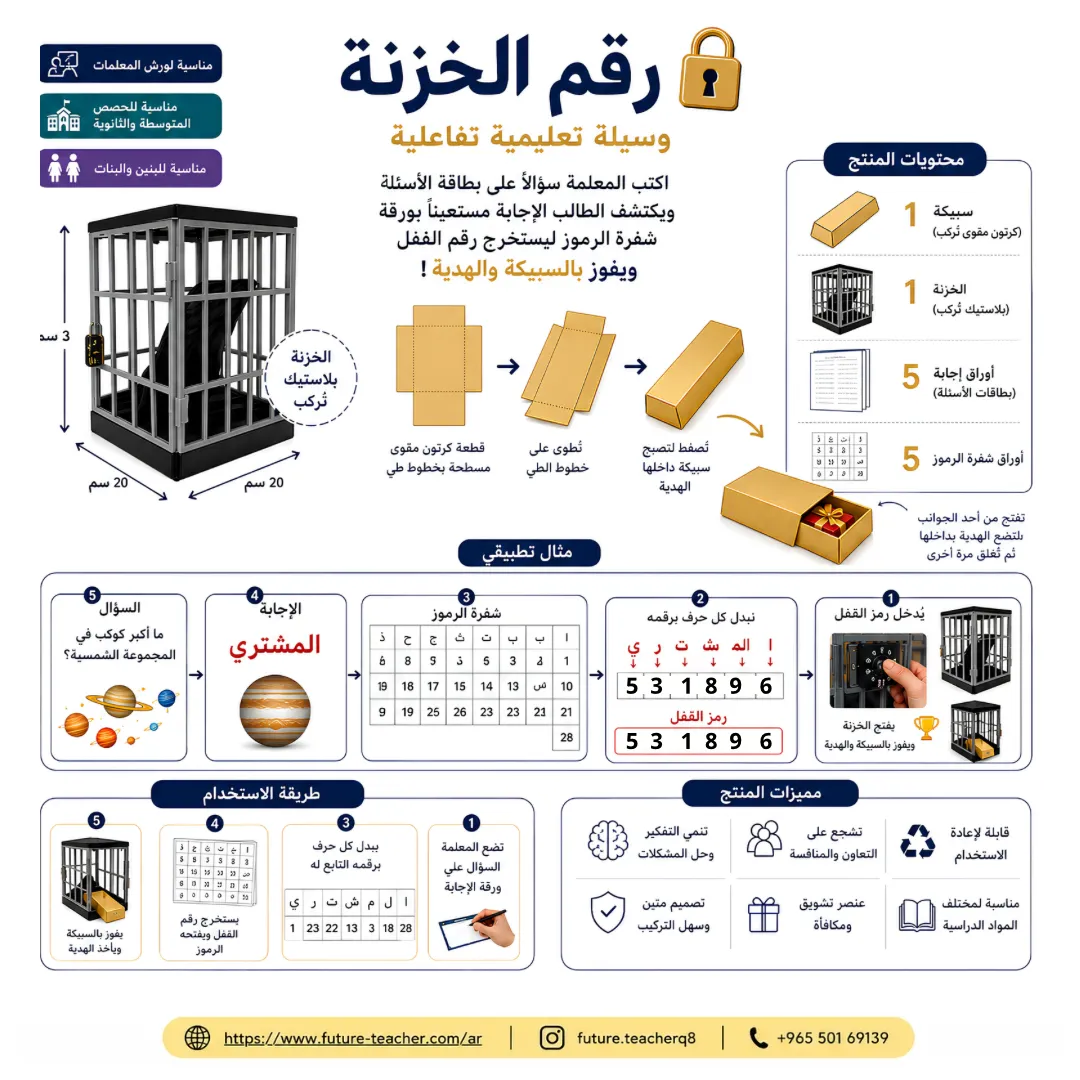 رقم الخزنة