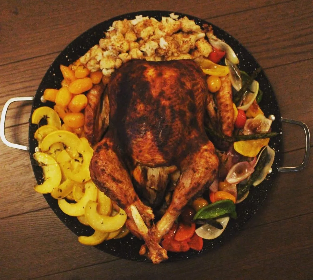 Roasted Turkey
