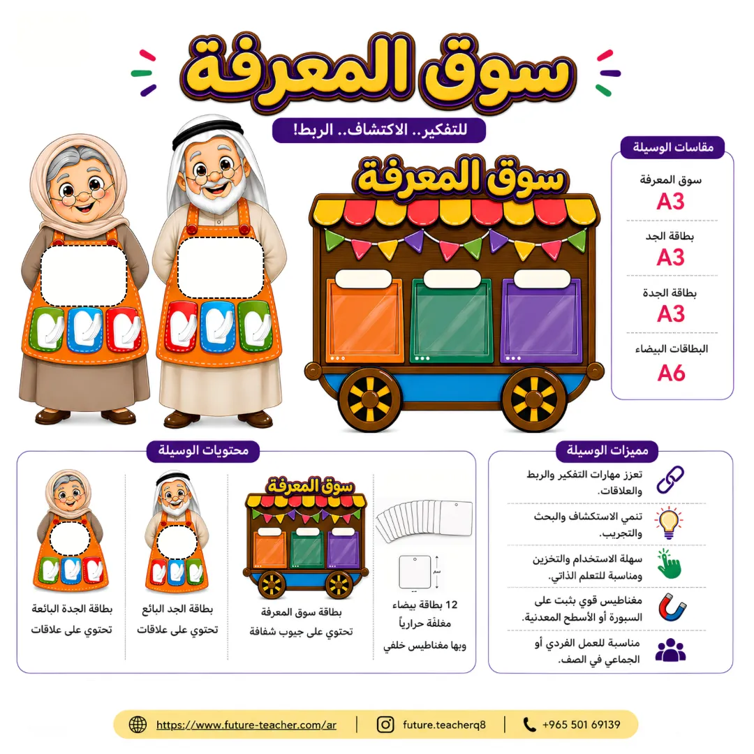 سوق المعرفة