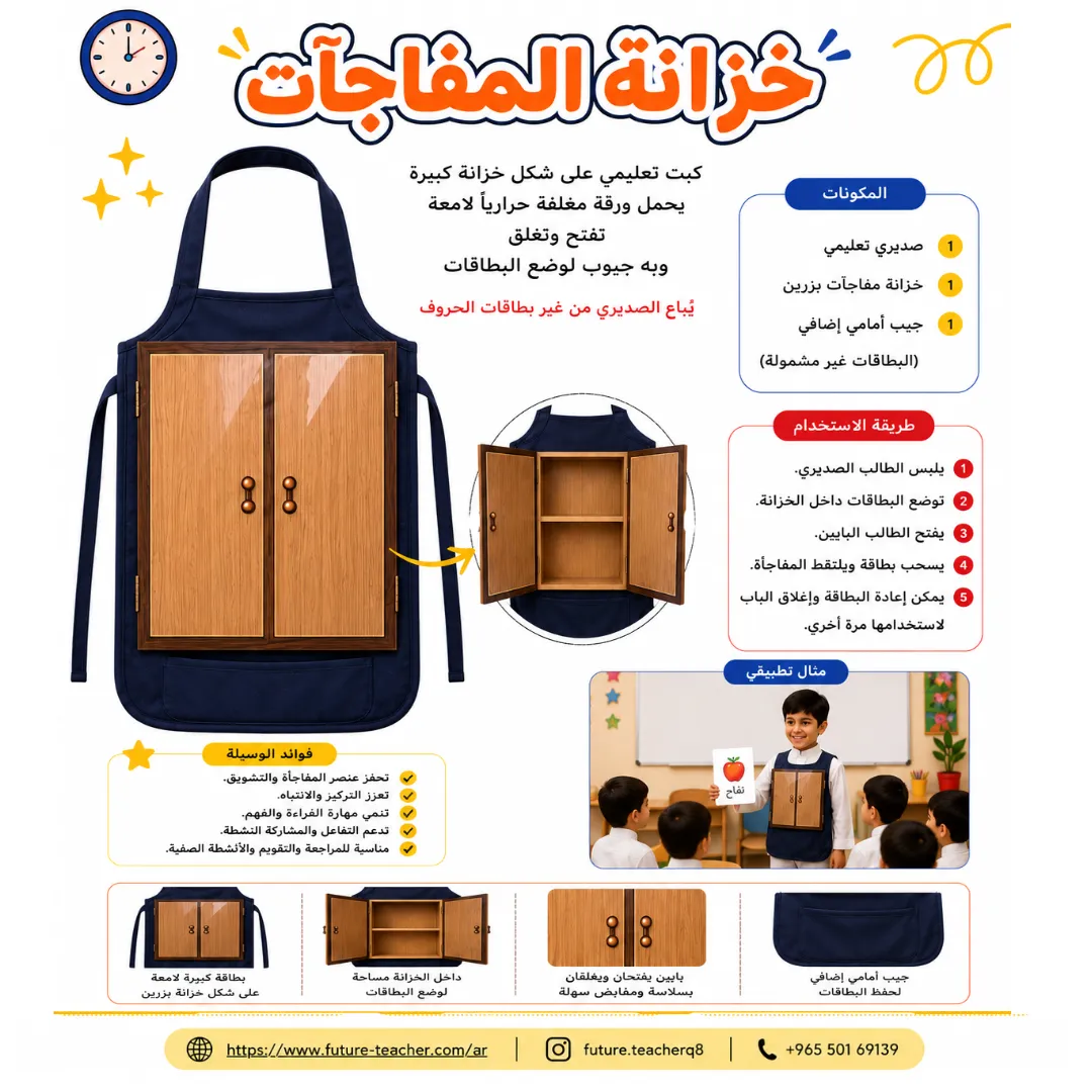 خزانة المفاجآت
