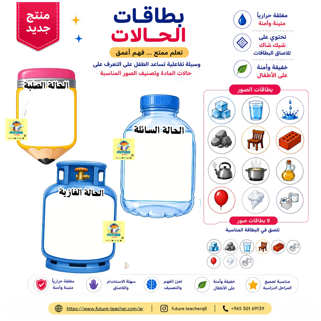 بطاقات الحالات (الصلبة-الغازية-السائلة)