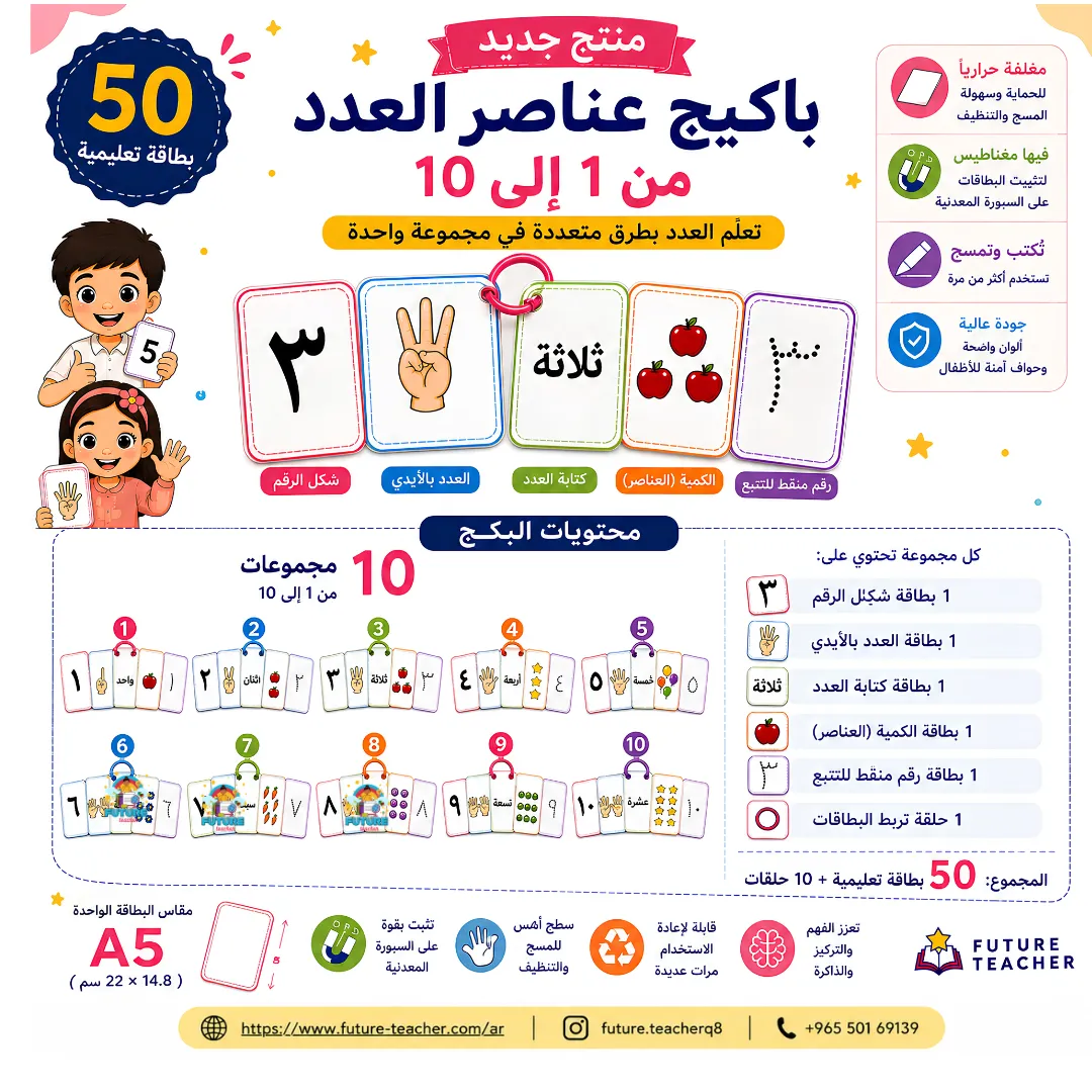 باكيج عناصر العدد
