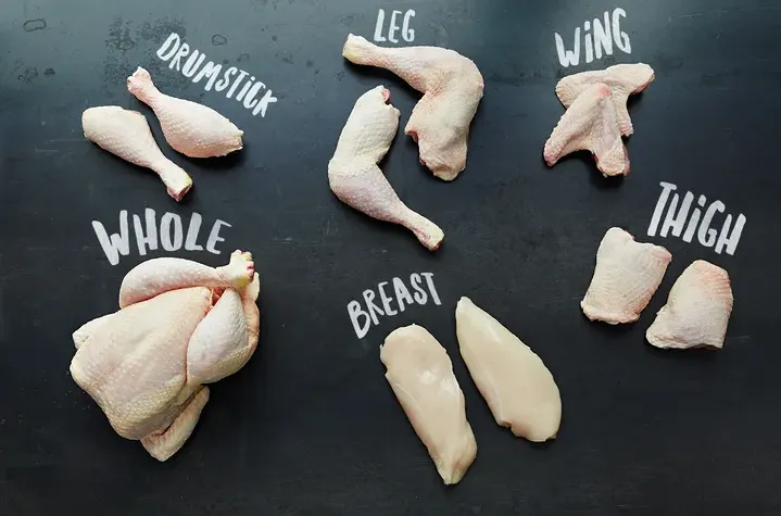 Chicken Thighs with Bones