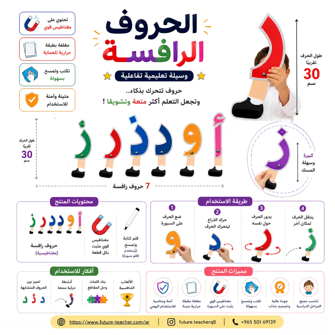 الحروف الرافسة
